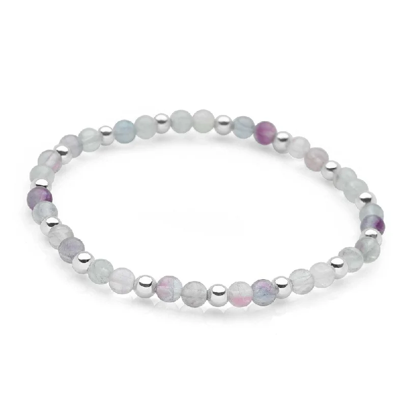Unmissable Deals On Handmade Jewelry Collections Orbital Fluorite Bracelet